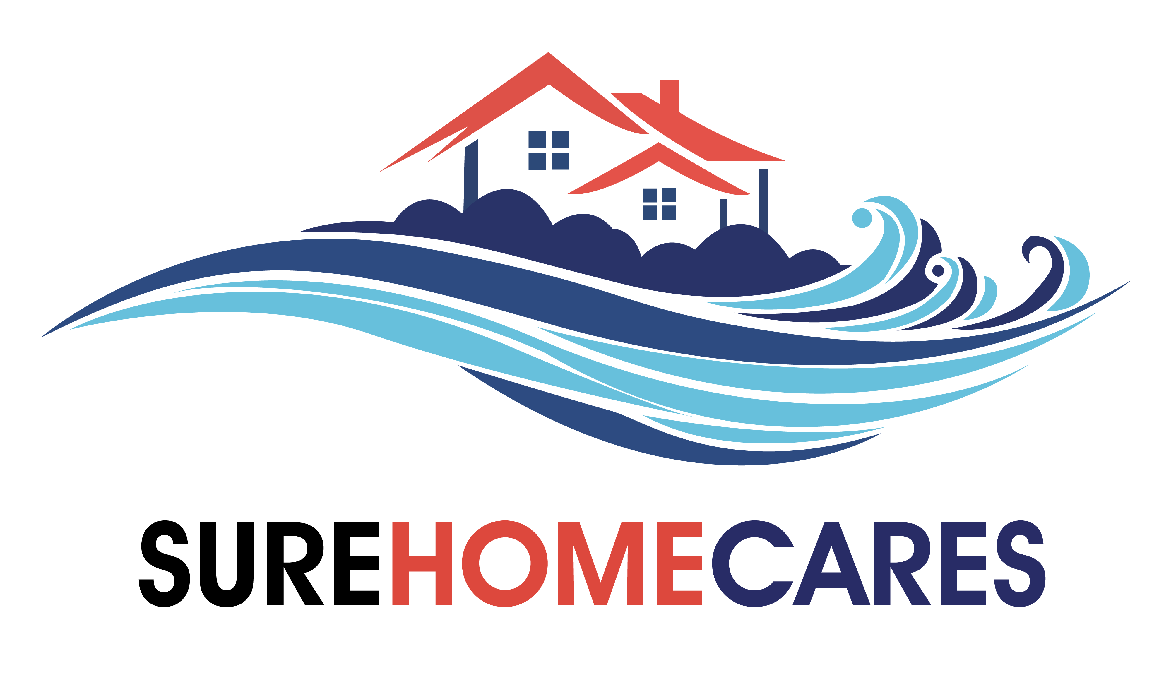 SURE HOME CARES
